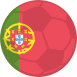 esim portugal interet viajes roaming